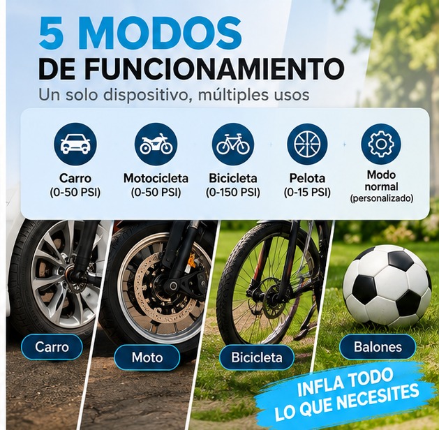 Mini compresor portátil recargable 50w